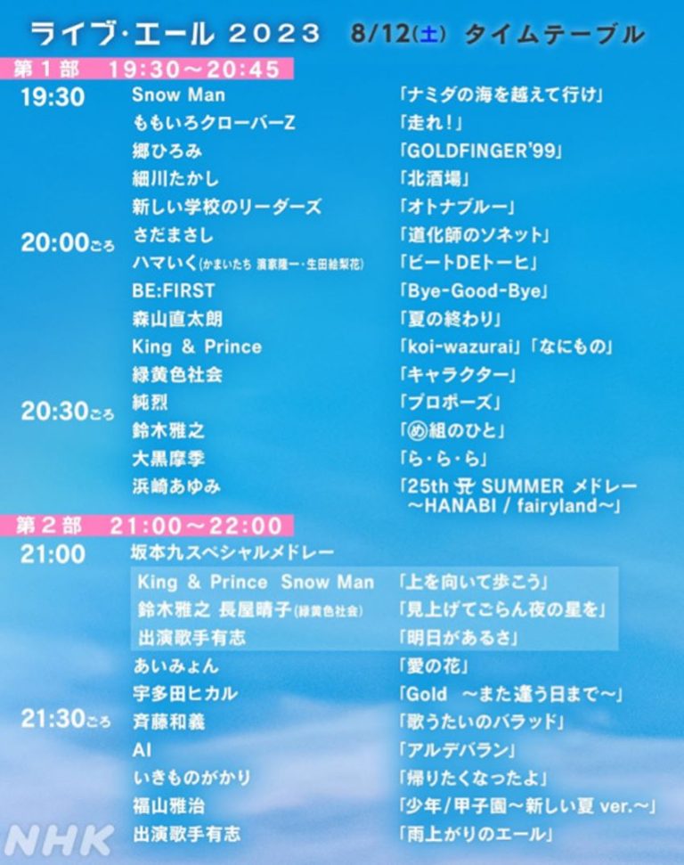ライブ・エール 2023 ~新しい夏~ 出演者とタイムテーブル|これまでのライブ・エール ライブ・エール 2023 ~新しい夏~ 出演者とタイムテーブル|これまでのライブ・エール Musicun NHKの大型歌番組といえば、まず第1に思い出されるのが「紅白歌合戦」。