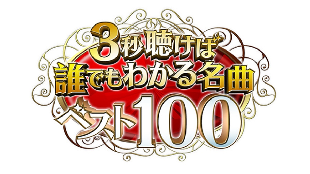 3秒聴けば誰でもわかる名曲ベスト100 1月13日(月・祝)放送 music press 「3秒聴けば誰でもわかる名曲ベスト100」の第18弾・2025年冬版が、1月13日(月・祝)、テレビ東京系列で放送されます。同日発表の名曲100曲、出演者、歌唱ゲストをご紹介します。音楽史に輝く100曲をお届け！美空ひばり・八代亜紀・坂本九・谷村新司・松山千春・石川さゆり・加山雄三・北島三郎など超貴重映像が続々登場！