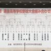 センバツ甲子園2025組み合わせ・試合結果 第97回選抜高校野球 MusicPress 2025年の『春の高校野球・センバツ甲子園』が3月18日(火)に開幕します。