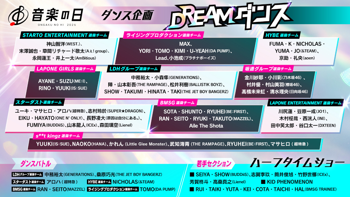 音楽の日2025 ダンス企画 DREAM DANCE