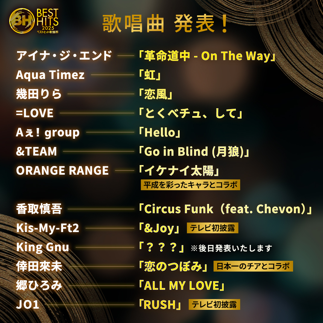 ベストヒット歌謡祭2025 タイムテーブル・出演者セットリスト|11月13日(木)放送 ベストヒット歌謡祭2025 タイムテーブル・出演者セットリスト|11月13日(木)放送 Musicun 『ベストヒット歌謡祭』は、毎年11月の恒例音楽特番として読売テレビ・日本テレビ系で放送されます。2025年の今年は大阪城ホールから、11月13日(木)の午後7時から3時間にわたって全国に生放送が行われます。