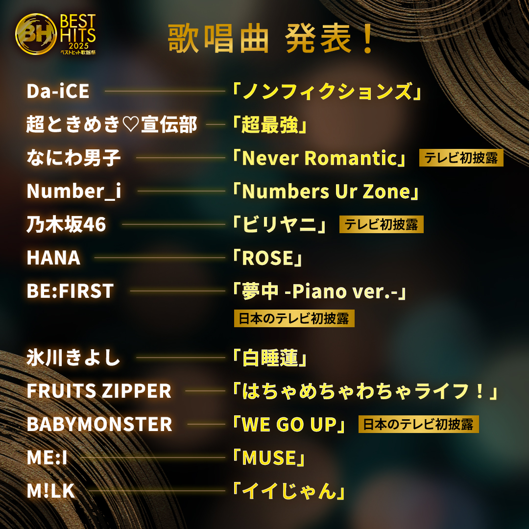 ベストヒット歌謡祭2025 タイムテーブル・出演者セットリスト|11月13日(木)放送 ベストヒット歌謡祭2025 タイムテーブル・出演者セットリスト|11月13日(木)放送 Musicun 『ベストヒット歌謡祭』は、毎年11月の恒例音楽特番として読売テレビ・日本テレビ系で放送されます。2025年の今年は大阪城ホールから、11月13日(木)の午後7時から3時間にわたって全国に生放送が行われます。